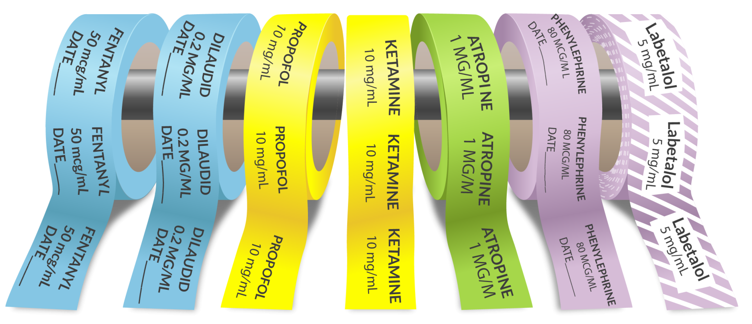 Helping or Hurting: Color-Coded Labels for Syringes | APEX Anesthesia ...