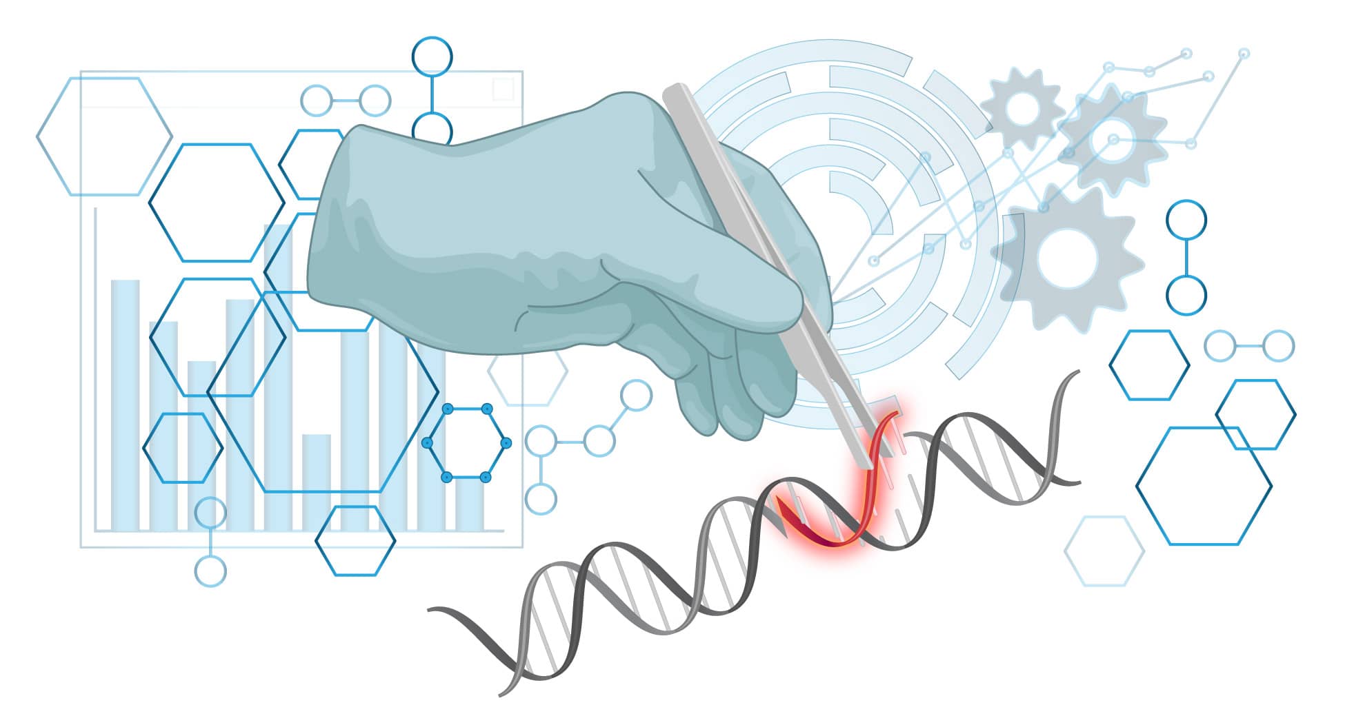 gene therapy in personalized anesthesia