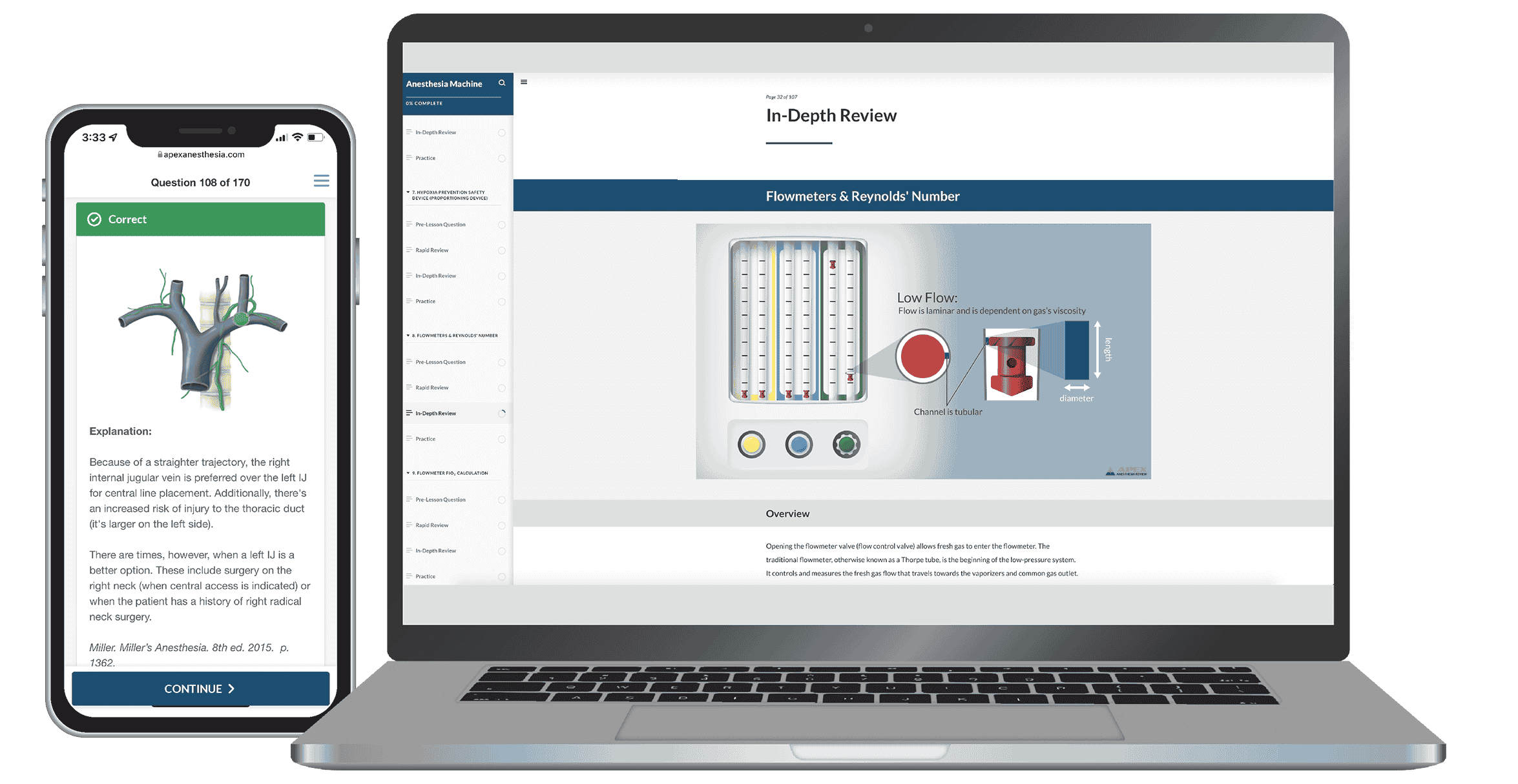 An visualization of an in-depth review of flowmeters and reynolds' number on a laptop screen